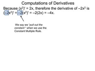 Computations of Derivatives 
Because (x2)' = 2x, therefore the derivative of –2x2 is 
(–2x2)' = –2(x2)' = –2(2x) = –4x. 
We say we “pull out the 
constant “ when we use the 
Constant Multiple Rule. 
 