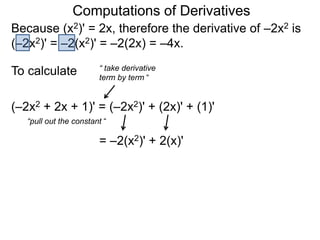 Computations of Derivatives 
Because (x2)' = 2x, therefore the derivative of –2x2 is 
(–2x2)' = –2(x2)' = –2(2x) = –4x. 
To calculate 
“ take derivative 
term by term “ 
(–2x2 + 2x + 1)' = (–2x2)' + (2x)' + (1)' 
“pull out the constant “ 
= –2(x2)' + 2(x)' 
 