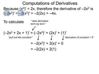 Computations of Derivatives 
Because (x2)' = 2x, therefore the derivative of –2x2 is 
(–2x2)' = –2(x2)' = –2(2x) = –4x. 
To calculate 
“ take derivative 
term by term “ 
(–2x2 + 2x + 1)' = (–2x2)' + (2x)' + (1)' 
“pull out the constant “ 
= –2(x2)' + 2(x)' + 0 
“derivative of constant = 0“ 
= –2(2x) + 2(1) 
 