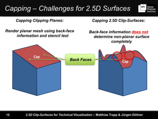 2.5D Clip-Surfaces for Technical Visualization :: Matthias Trapp & Jürgen Döllner15
Capping – Challenges for 2.5D Surfaces
Cap
Capping Clipping Planes:
Render planar mesh using back-face
information and stencil test
Capping 2.5D Clip-Surfaces:
Back-face information does not
determine non-planar surface
completely
Back Faces CapCap
 