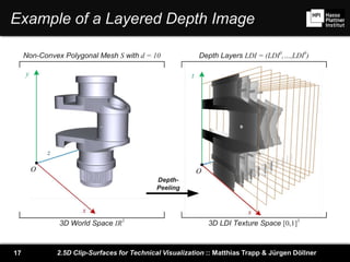 2.5D Clip-Surfaces for Technical Visualization :: Matthias Trapp & Jürgen Döllner17
Example of a Layered Depth Image
 