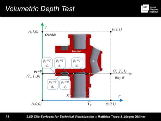 2.5D Clip-Surfaces for Technical Visualization :: Matthias Trapp & Jürgen Döllner18
Volumetric Depth Test
 