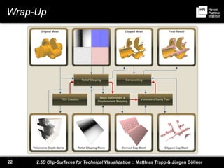 2.5D Clip-Surfaces for Technical Visualization :: Matthias Trapp & Jürgen Döllner22
Wrap-Up
 