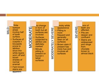 • Smoky white
appearance
• Pitting is
more
frequent and
generally
seen on all
surfaces
• Brown stain if
present has
more hue and
involves all
surfaces

SEVERE

• No change
in form of
tooth but all
surfaces are
involved
• Surfaces
subjected to
attrition are
definitely
marked
• Minute
pitting is
present on
buccal n
labial
surfaces

MODERATELY SEVERE

MODERATE

MILD

• White
opaque
areas
involve half
of tooth
surface.
• Surfaces of
cuspids n
bicuspids
prone to
attrition
show thin
white layers
worn off and
bluish
shades of
normal
enamel
• Faint brown
stains are
apparent

• Form of
teeth are
affected.
• Pits are
deeper and
confluent
• Stains are
widespread
and range
from
choclate
brown to
almost black

 