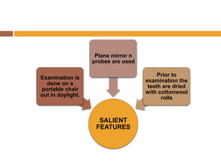 Plane mirror n
probes are used
Prior to
examination the
teeth are dried
with cottonwool
rolls

Examination is
done on a
portable chair
out in daylight.

SALIENT
FEATURES

 