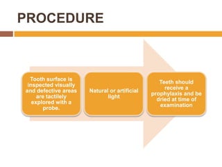 PROCEDURE

Tooth surface is
inspected visually
and defective areas
are tactilely
explored with a
probe.

Natural or artificial
light

Teeth should
receive a
prophylaxis and be
dried at time of
examination

 
