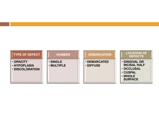 TYPE OF DEFECT
• OPACITY
• HYPOPLASIA
• DISCOLORATION

NUMBER
• SINGLE
• MULTIPLE

DEMARCATION
• DEMARCATED
• DIFFUSE

LOCATION OF
DEFECTS
• GINGIVAL OR
INCISAL HALF
• OCCLUSAL
• CUSPAL
• WHOLE
SURFACE

 