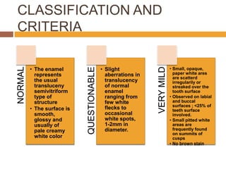 • Slight
aberrations in
translucency
of normal
enamel
ranging from
few white
flecks to
occasional
white spots,
1-2mm in
diameter.

VERY MILD

• The enamel
represents
the usual
transluceny
semivitriform
type of
structure
• The surface is
smooth,
glossy and
usually of
pale creamy
white color

QUESTIONABLE

NORMAL

CLASSIFICATION AND
CRITERIA
• Small, opaque,
paper white ares
are scatterd
irregularily or
streaked over the
tooth surface
• Observed on labial
and buccal
surfaces ; <25% of
teeth surface
involved.
• Small pitted white
areas are
frequently found
on summits of
cusps
• No brown stain

 