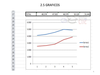 2.5 GRAFICOS




               8
 