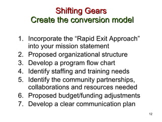 Shifting Gears   Create the conversion model Incorporate the “Rapid Exit Approach” into your mission statement Proposed organizational structure Develop a program flow chart Identify staffing and training needs Identify the community partnerships, collaborations and resources needed Proposed budget/funding adjustments Develop a clear communication plan  12 