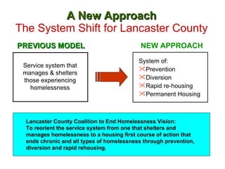 A New Approach The System Shift for Lancaster County PREVIOUS MODEL Service system that manages & shelters those experiencing homelessness NEW APPROACH System of: Prevention Diversion Rapid re-housing Permanent Housing Lancaster County Coalition to End Homelessness Vision:  To reorient the service system from one that shelters and manages homelessness to a housing first course of action that ends chronic and all types of homelessness through prevention, diversion and rapid rehousing. 