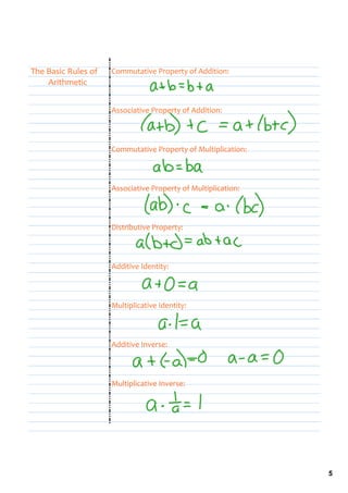 The Basic Rules of    Commutative Property of Addition:
    Arithmetic


                      Associative Property of Addition:



                      Commutative Property of Multiplication:



                      Associative Property of Multiplication:



                      Distributive Property:



                      Additive Identity:



                      Multiplicative Identity:



                      Additive Inverse:



                      Multiplicative Inverse:




                                                                5
 
