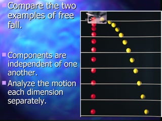 Compare the two examples of free fall.   Components are independent of one another. Analyze the motion each dimension separately. 