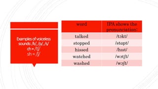word IPA shows the
pronunciation:
talked /tɔkt/
stopped /stɑpt/
hissed /hɪst/
watched /wɔtʃt/
washed /wɔʃt/
Examplesofvoiceless
sounds:/k/,/p/,/s/
ch=/tʃ/
sh=/ʃ/
 