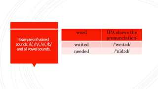 word IPA shows the
pronunciation:
waited /'weɪtəd/
needed /'nidəd/
Examplesofvoiced
sounds:/l/,/n/,/v/,/b/
andallvowelsounds.