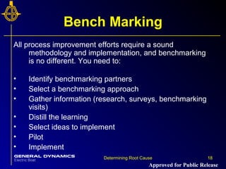 18Determining Root Cause 18
Bench Marking
All process improvement efforts require a sound
methodology and implementation, and benchmarking
is no different. You need to:
• Identify benchmarking partners
• Select a benchmarking approach
• Gather information (research, surveys, benchmarking
visits)
• Distill the learning
• Select ideas to implement
• Pilot
• Implement
Approved for Public Release
 