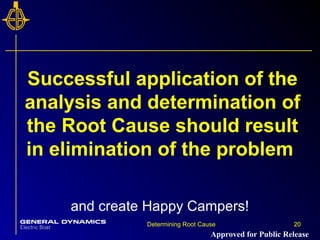 20Determining Root Cause 20
Successful application of the
analysis and determination of
the Root Cause should result
in elimination of the problem
and create Happy Campers!
Approved for Public Release
 