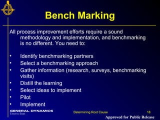 18Determining Root Cause 18
Bench Marking
All process improvement efforts require a sound
methodology and implementation, and benchmarking
is no different. You need to:
• Identify benchmarking partners
• Select a benchmarking approach
• Gather information (research, surveys, benchmarking
visits)
• Distill the learning
• Select ideas to implement
• Pilot
• Implement
Approved for Public Release
 