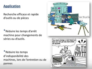 Application

Recherche efficace et rapide
d’outils ou de pièces



*Réduire les temps d’arrêt
machine pour changements de
séries ou d’outils.



*Réduire les temps
d’indisponibilité des
machines, lors de l’entretien ou de
pannes
 