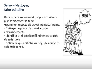 Seiso – Nettoyer,
faire scintiller

Dans un environnement propre on détecte
plus rapidement la fuite.
•Examiner le poste de travail point par point.
•Nettoyer le poste de travail et son
environnement.
•Identifier et si possible éliminer les causes
de salissures
•Définir ce qui doit être nettoyé, les moyens
et la fréquence.
 