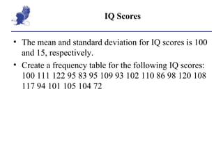 IQ Scores The mean and standard deviation for IQ scores is 100 and 15, respectively. Create a frequency table for the following IQ scores: 100 111 122 95 83 95 109 93 102 110 86 98 120 108 117 94 101 105 104 72 