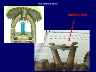 Fusible Link Heat-sensitive device 