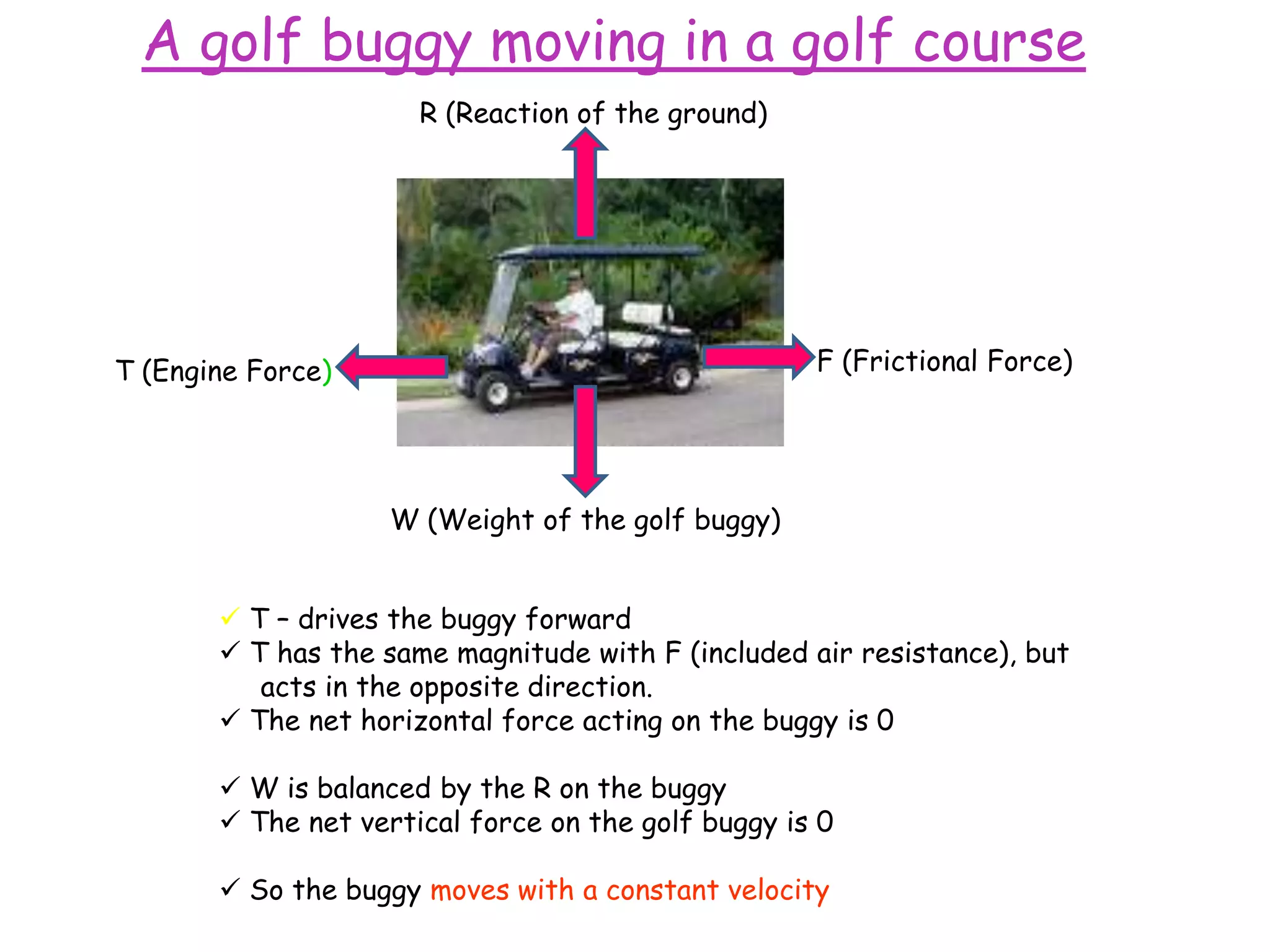 A golf buggy moving in a golf course
                      R (Reaction of the ground)




T (Engine Force)                                    F (Frictional Force)




                    W (Weight of the golf buggy)


        T – drives the buggy forward
        T has the same magnitude with F (included air resistance), but
          acts in the opposite direction.
        The net horizontal force acting on the buggy is 0

        W is balanced by the R on the buggy
        The net vertical force on the golf buggy is 0

        So the buggy moves with a constant velocity
 
