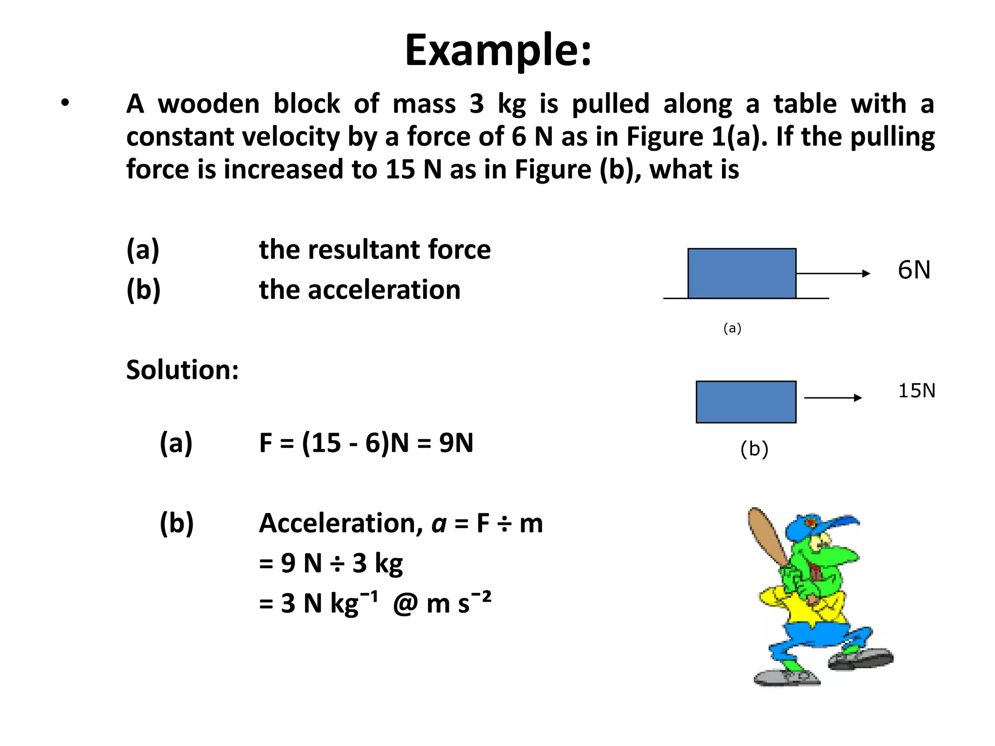 Example:
•   A wooden block of mass 3 kg is pulled along a table with a
    constant velocity by a force of 6 N as in Figure 1(a). If the pulling
    force is increased to 15 N as in Figure (b), what is

    (a)         the resultant force
                                                                     6N
    (b)         the acceleration
                                                      (a)


    Solution:
                                                                     15N

      (a)       F = (15 - 6)N = 9N                      (b)


      (b)       Acceleration, a = F ÷ m
                = 9 N ÷ 3 kg
                = 3 N kgˉ¹ @ m sˉ²
 