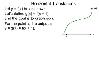 2.8 translations of graphs | PPTX