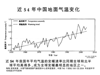 近 54 年中国地面气温变化 —— 资料来源：中国气象局国家气象信息中心资料室提供，中国 740  个测站 1951 至 2004  年的逐年平均和逐月平均资料 近 54  年我国年平均气温的变暖速率比同期全球和北半球平均高得多 , 成为全球变暖最明显的地区之一。 1951-2004  年中国大陆年平均气温距平 