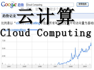 云计算 Cloud Computing 