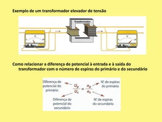 Exemplo de um transformador elevador de tensão




Como relacionar a diferença de potencial à entrada e à saída do
  transformador com o número de espiras do primário e do secundário
 