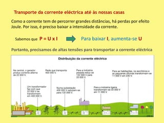 Transporte da corrente eléctrica até às nossas casas
Como a corrente tem de percorrer grandes distâncias, há perdas por efeito
Joule. Por isso, é preciso baixar a intensidade da corrente.

  Sabemos que   P=UxI                Para baixar I, aumenta-se U
Portanto, precisamos de altas tensões para transportar a corrente eléctrica
 