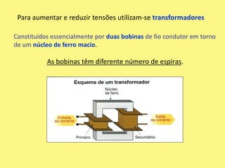 Para aumentar e reduzir tensões utilizam-se transformadores

Constituídos essencialmente por duas bobinas de fio condutor em torno
de um núcleo de ferro macio.

           As bobinas têm diferente número de espiras.
 