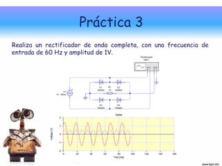 Práctica 3
Realiza un rectificador de onda completa, con una frecuencia de
entrada de 60 Hz y amplitud de 1V.
 