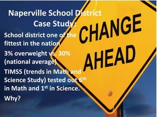 Naperville School District
Case Study:
School district one of the
fittest in the nation
3% overweight vs. 30%
(national average)
TIMSS (trends in Math and
Science Study) tested out 6th
in Math and 1st in Science.
Why?
 
