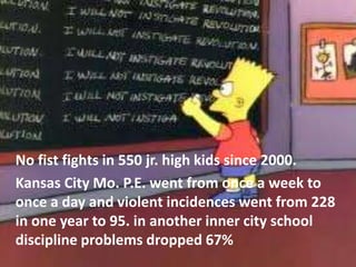 No fist fights in 550 jr. high kids since 2000.
Kansas City Mo. P.E. went from once a week to
once a day and violent incidences went from 228
in one year to 95. in another inner city school
discipline problems dropped 67%
 