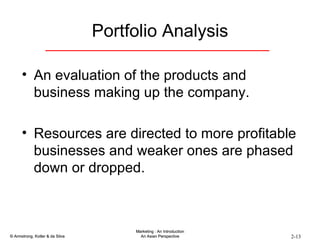 Portfolio Analysis An evaluation of the products and business making up the company. Resources are directed to more profitable businesses and weaker ones are phased down or dropped. 