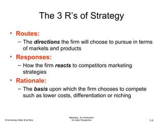 The 3 R’s of Strategy Routes: The  directions  the firm will choose to pursue in terms of markets and products Responses: How the firm  reacts  to competitors marketing strategies Rationale: The  basis  upon which the firm chooses to compete such as lower costs, differentiation or niching 