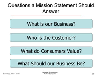 Questions a Mission Statement Should Answer What is our Business? Who is the Customer? What do Consumers Value? What Should our Business Be? 