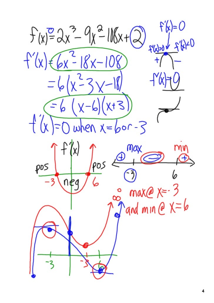 26 Curve Sketching Rcbhs