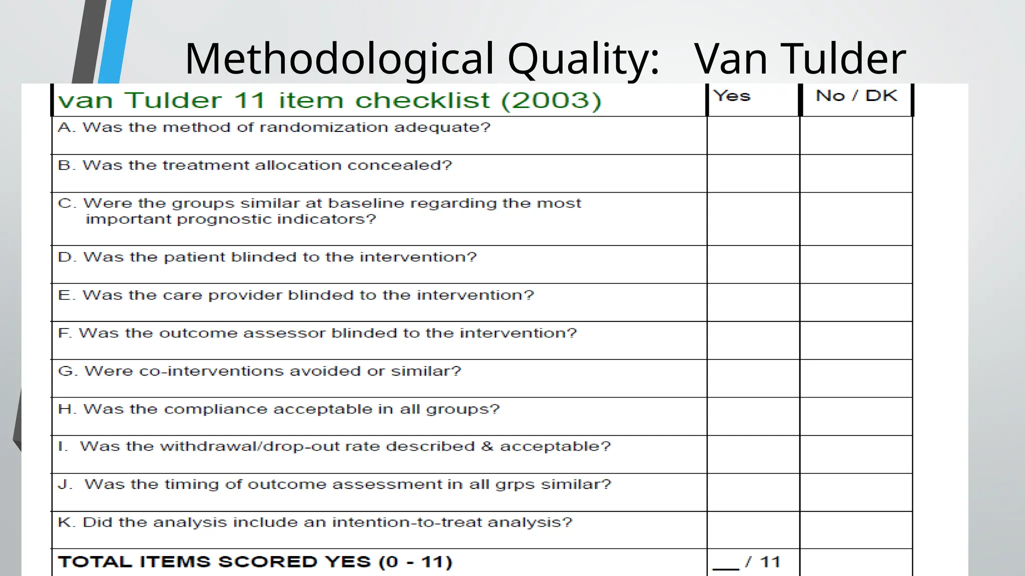 Methodological Quality: Van Tulder
 