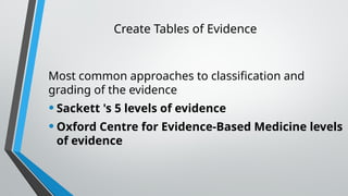 Create Tables of Evidence
Most common approaches to classification and
grading of the evidence
•Sackett 's 5 levels of evidence
•Oxford Centre for Evidence-Based Medicine levels
of evidence
 