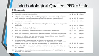 Methodological Quality: PEDroScale
 