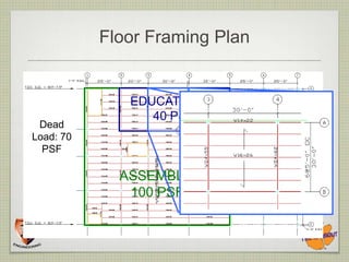 Floor Framing Plan


              EDUCATIONAL
                 40 PSF
 Dead
Load: 70
  PSF

             ASSEMBLY:
              100 PSF
 