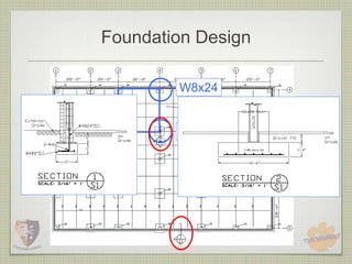 Foundation Design

        W8x24


        W8x31
 