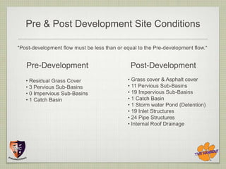 Pre & Post Development Site Conditions

*Post-development flow must be less than or equal to the Pre-development flow.*


   Pre-Development                             Post-Development
   • Residual Grass Cover                    • Grass cover & Asphalt cover
   • 3 Pervious Sub-Basins                   • 11 Pervious Sub-Basins
   • 0 Impervious Sub-Basins                 • 19 Impervious Sub-Basins
   • 1 Catch Basin                           • 1 Catch Basin
                                             • 1 Storm water Pond (Detention)
                                             • 19 Inlet Structures
                                             • 24 Pipe Structures
                                             • Internal Roof Drainage
 