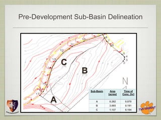 Pre-Development Sub-Basin Delineation




                     Sub-Basin    Area      Time of
                                 [acres]   Conc. [hr]

                        A        0.282       0.070
                        B        3.065       0.191
                        C        1.137       0.104
 