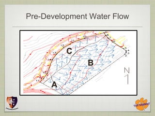 Pre-Development Water Flow
 