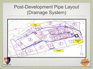 Post-Development Pipe Layout
      (Drainage System)

        INLET




                            DETENTION
                              POND




                  CULVERT
 